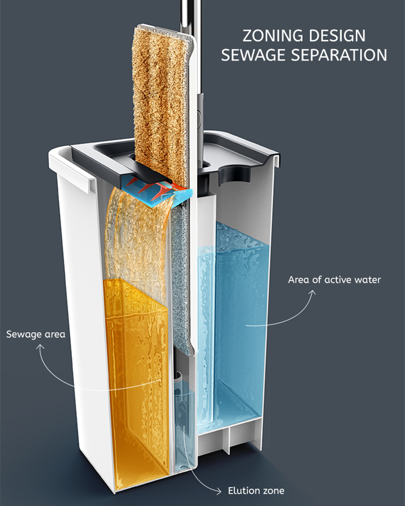 Mopp-Eimer-Set zur Trennung von sauberem und schmutzigem Wasser