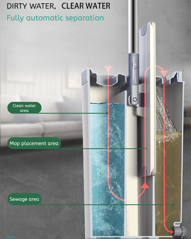 Mopx3 Reinigungs-Trenn-Flachmopp-Eimer-Set