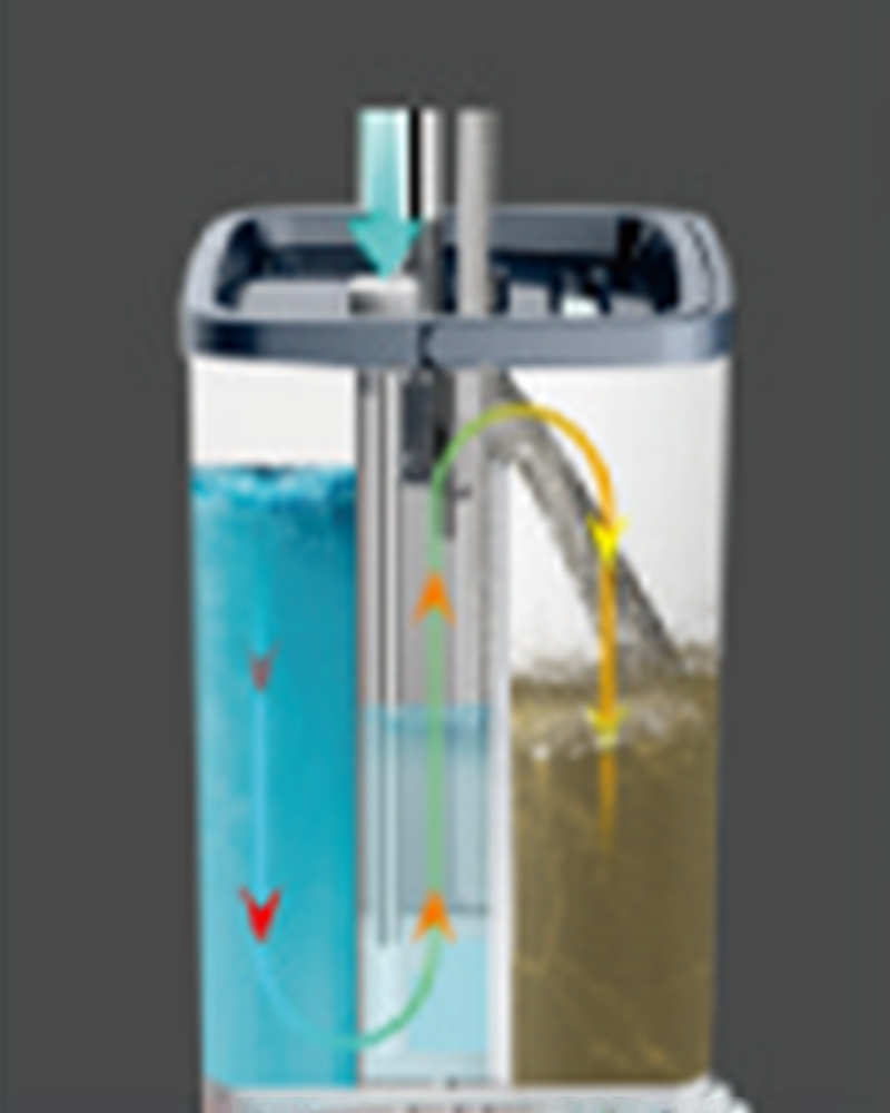 Hands Free Washing Mopx Flachmopp-Eimer-Set