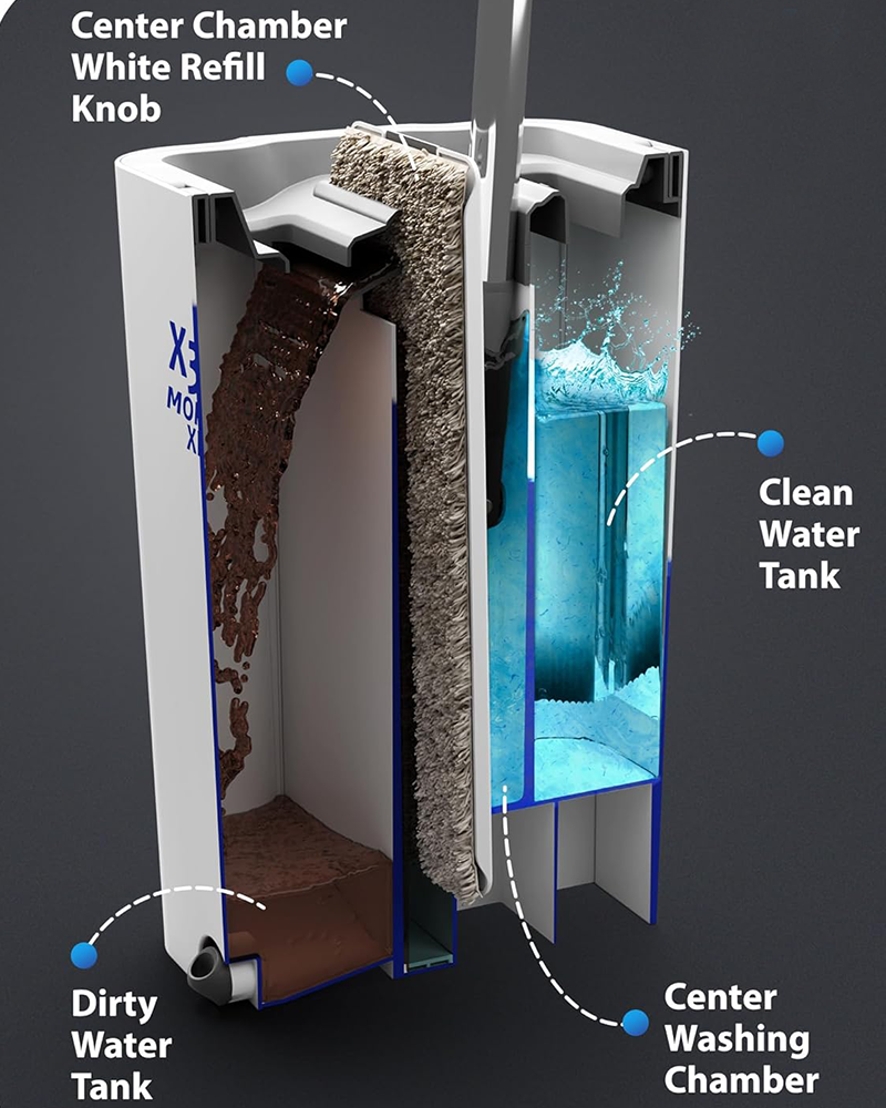 Professionelles Mopx-Flachmopp-Eimer-Set mit großem Fassungsvermögen